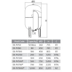 Eres 100 litre Potable Vessel ER-PV100