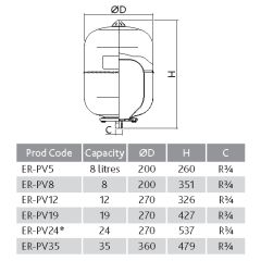 Eres 5 litre Potable Vessel ER-PV5